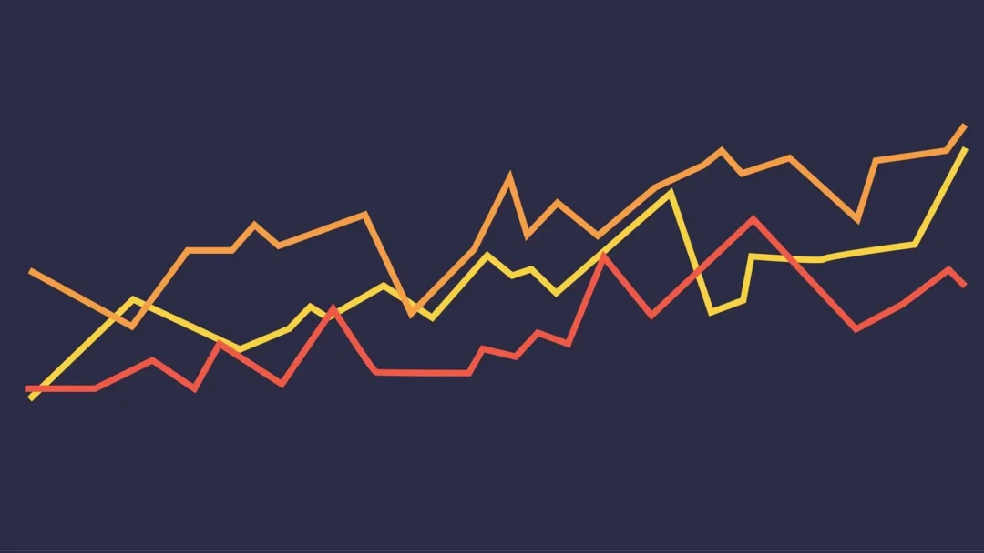 Measuring the Success of Google Ads